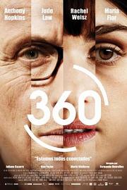 圆舞360 (2011) 下载